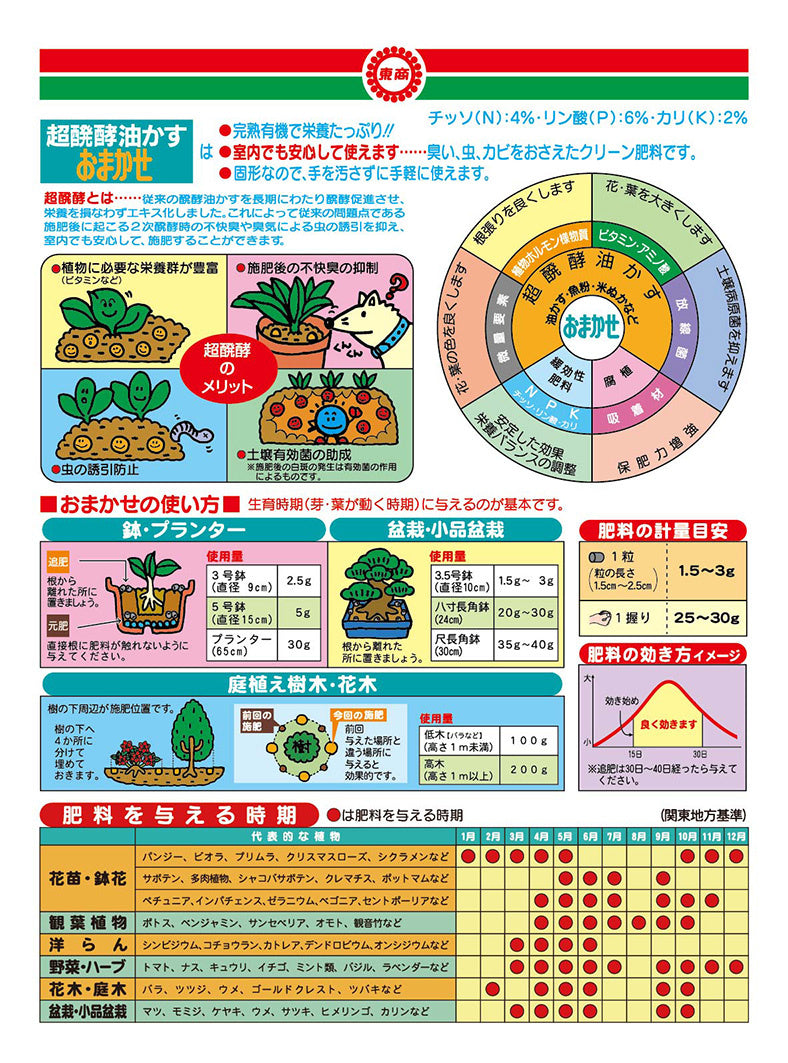 Bonsai Tosho Aburakasu Omakase (midden korrel) 5kg